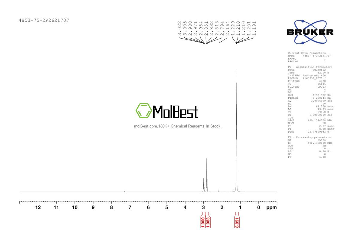 Phổ kiểm tra mẫu thực (NMR) của 4853-75-2