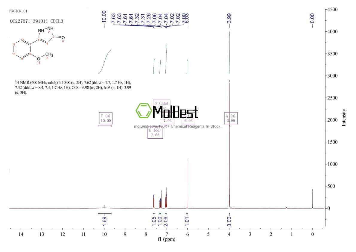 Physical sample testing spectrum (NMR) of 485317-15-5