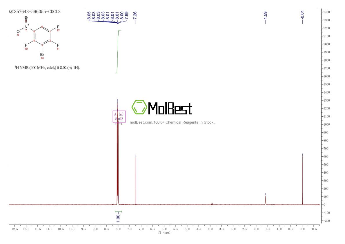 Spektrum pengujian sampel fisik (NMR) 485318-76-1