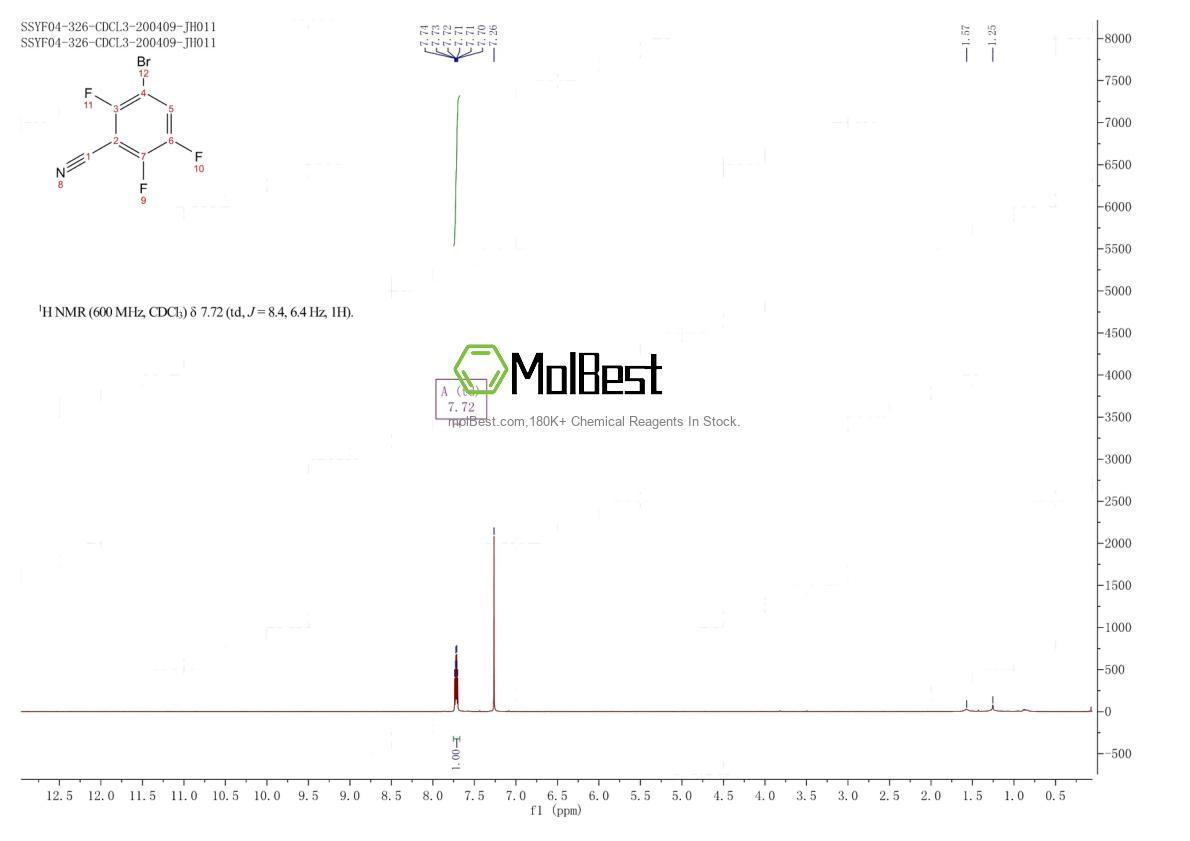Spektrum pengujian sampel fisik (NMR) 485318-78-3
