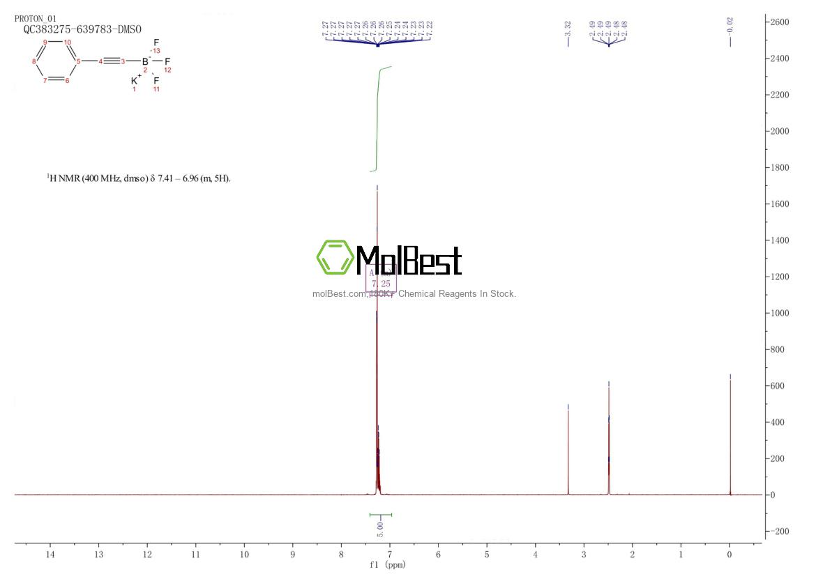 Phổ kiểm tra mẫu thực (NMR) của 485338-93-0