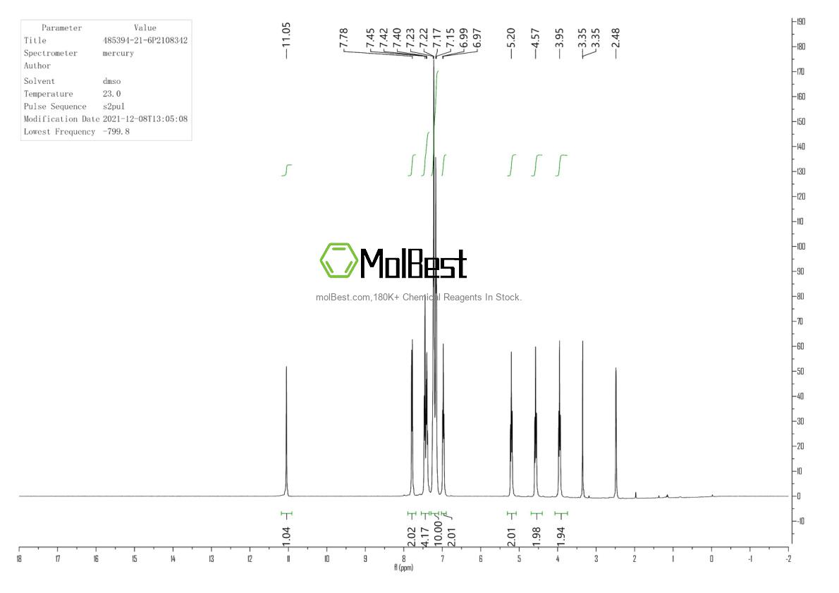 Physical sample testing spectrum (NMR) of 485394-21-6