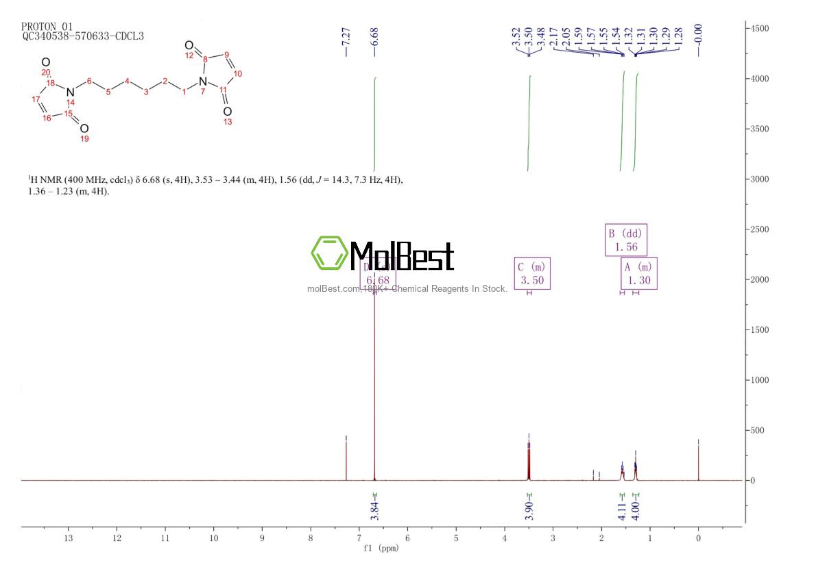Phổ kiểm tra mẫu thực (NMR) của 4856-87-5