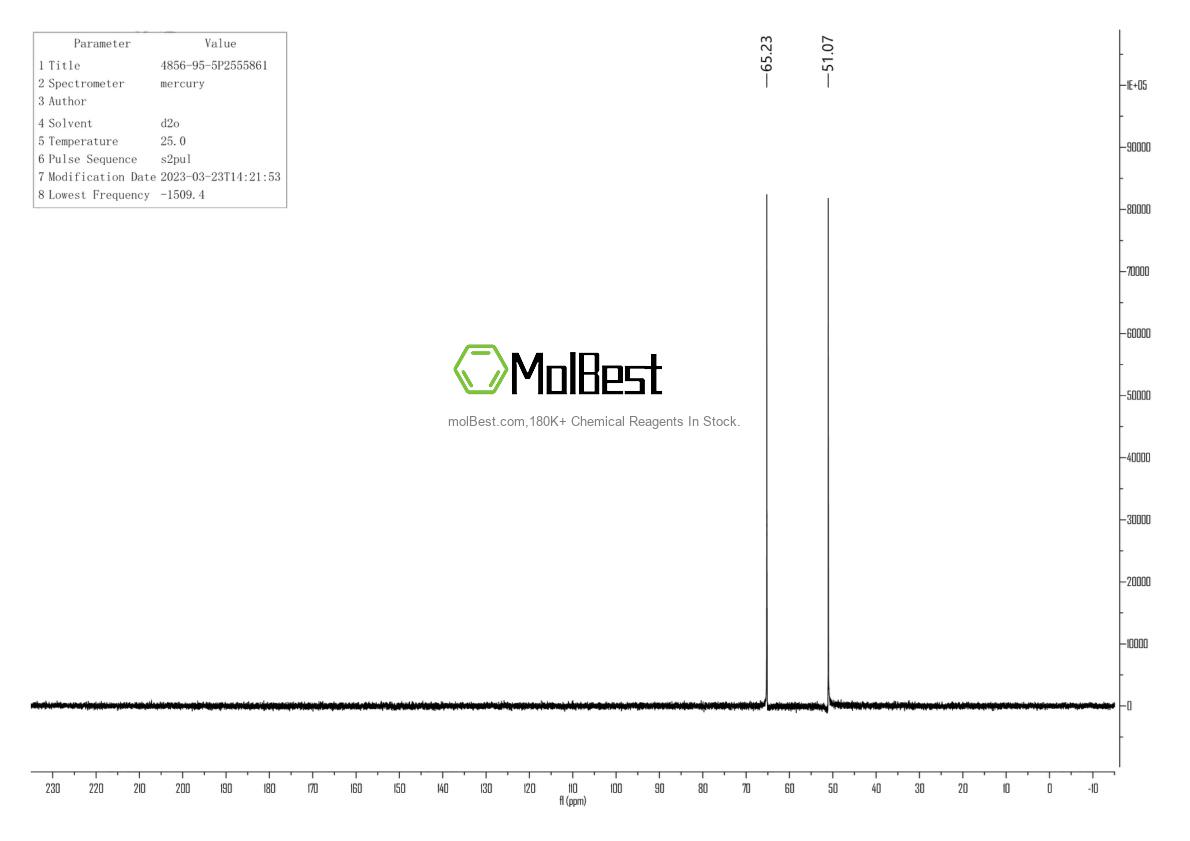 Physical sample testing spectrum (NMR) of 4856-95-5