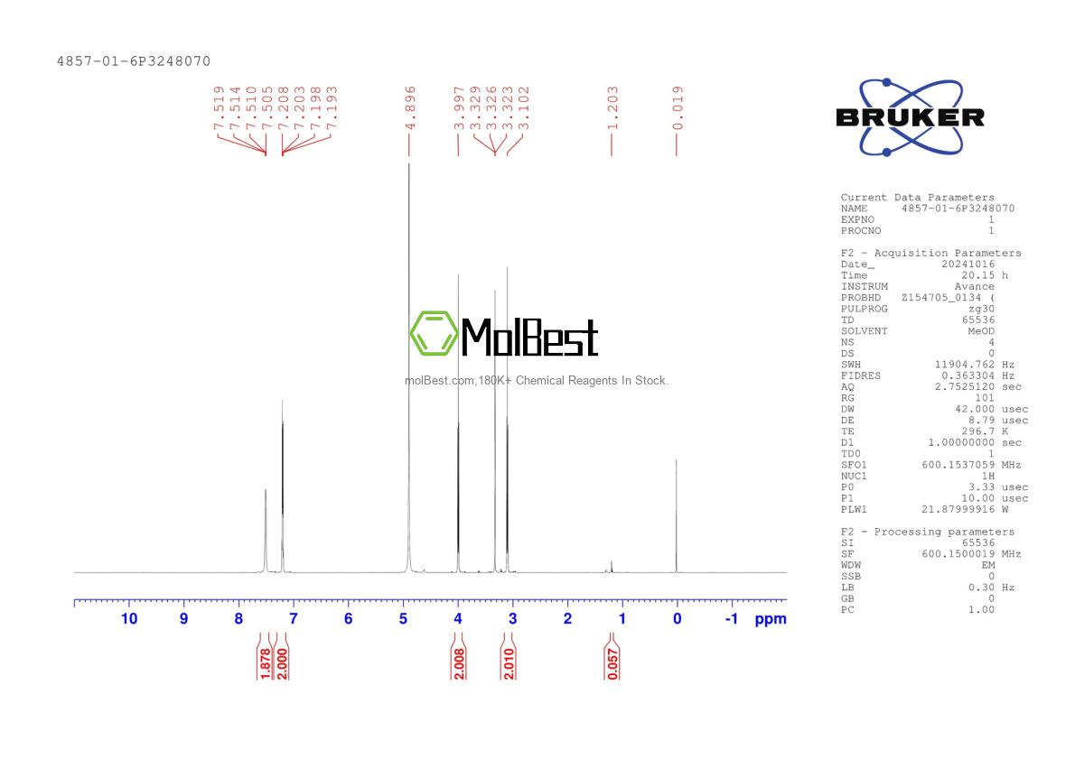 Phổ kiểm tra mẫu thực (NMR) của 4857-01-6