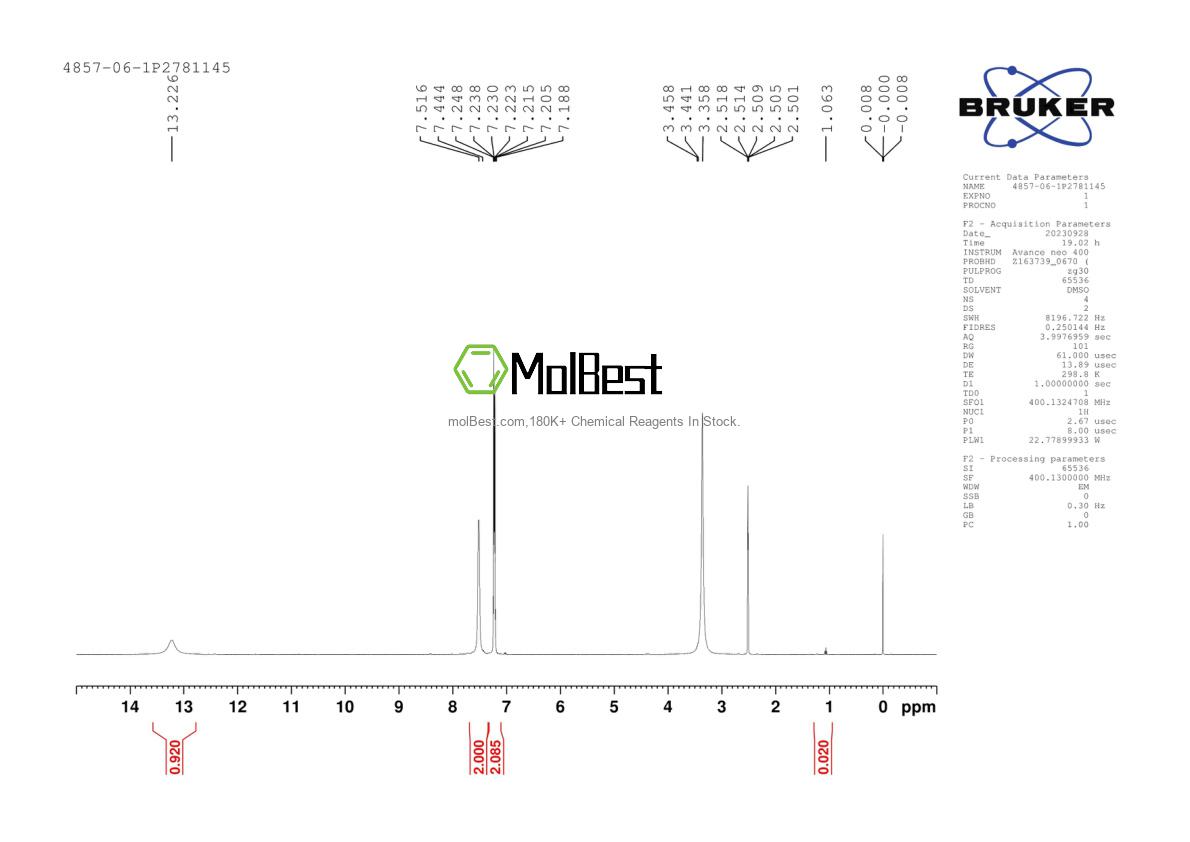 Physical sample testing spectrum (NMR) of 4857-06-1
