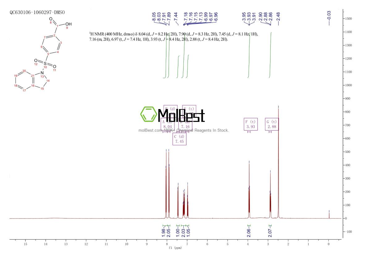 Phổ kiểm tra mẫu thực (NMR) của 485769-38-8
