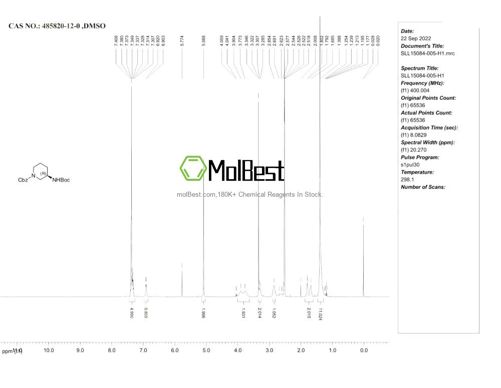 Physical sample testing spectrum (NMR) of 485820-12-0