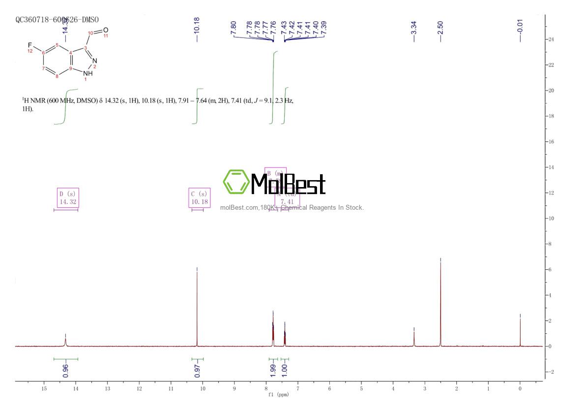 Phổ kiểm tra mẫu thực (NMR) của 485841-48-3