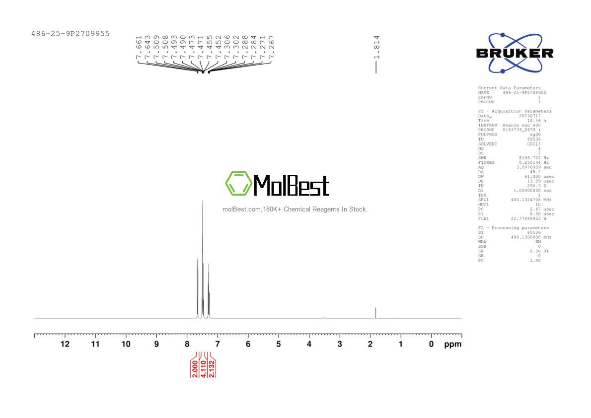 Physical sample testing spectrum (NMR) of 486-25-9