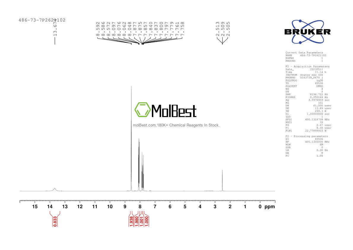 Physical sample testing spectrum (NMR) of 486-73-7