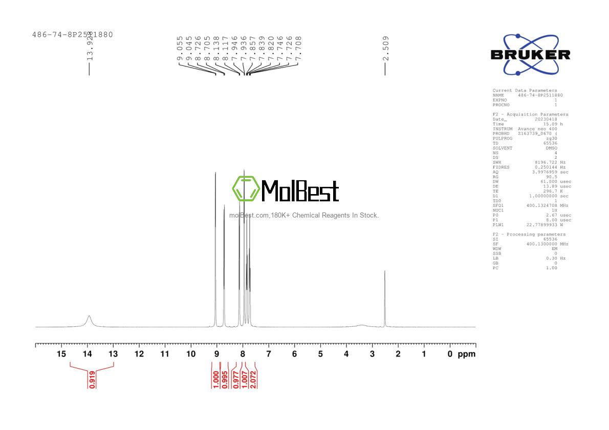 Physical sample testing spectrum (NMR) of 486-74-8