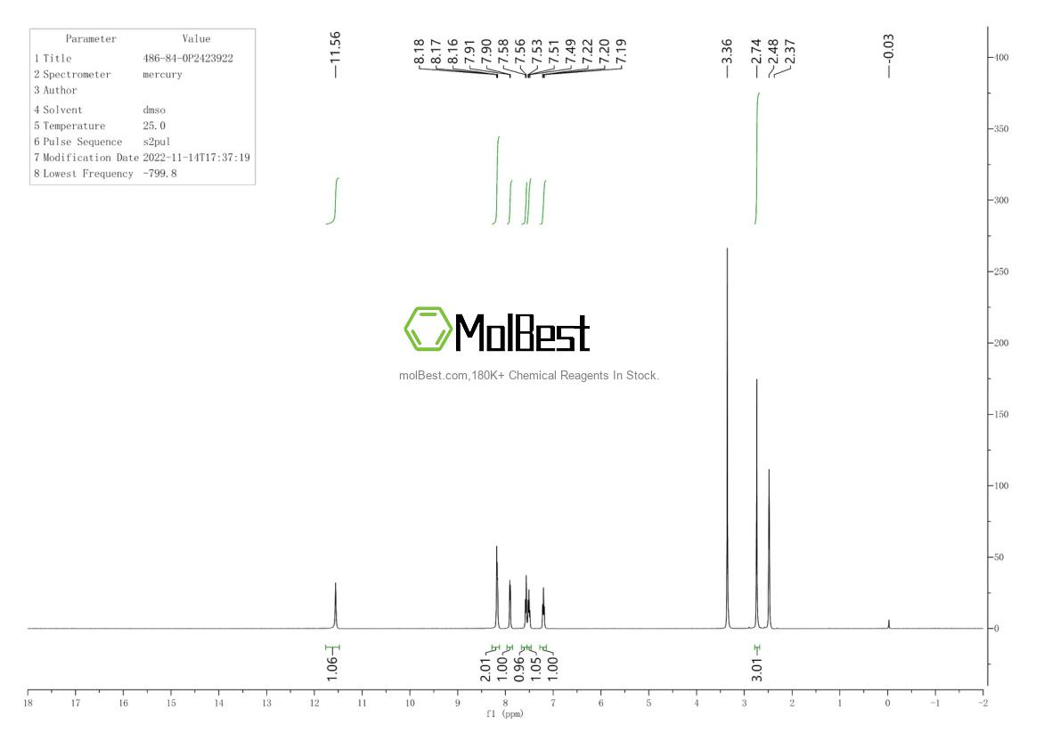 Physical sample testing spectrum (NMR) of 486-84-0