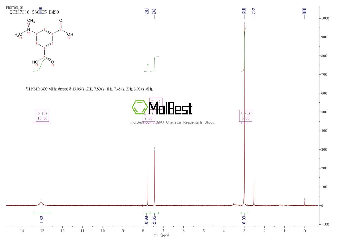Phổ kiểm tra mẫu thực (NMR) của 4861-72-7