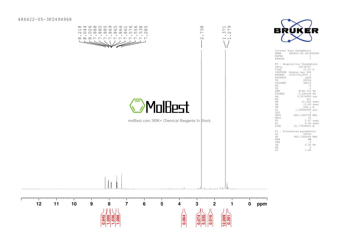 Physical sample testing spectrum (NMR) of 486422-05-3