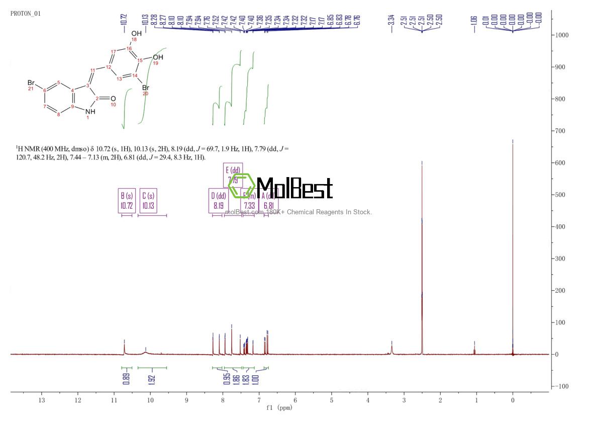 Physical sample testing spectrum (NMR) of 486443-73-6