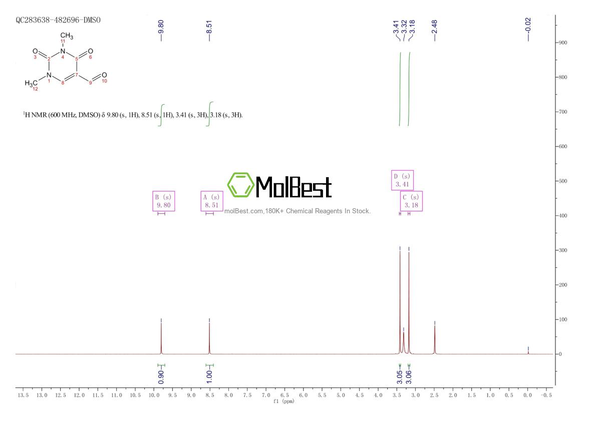 Physical sample testing spectrum (NMR) of 4869-46-9