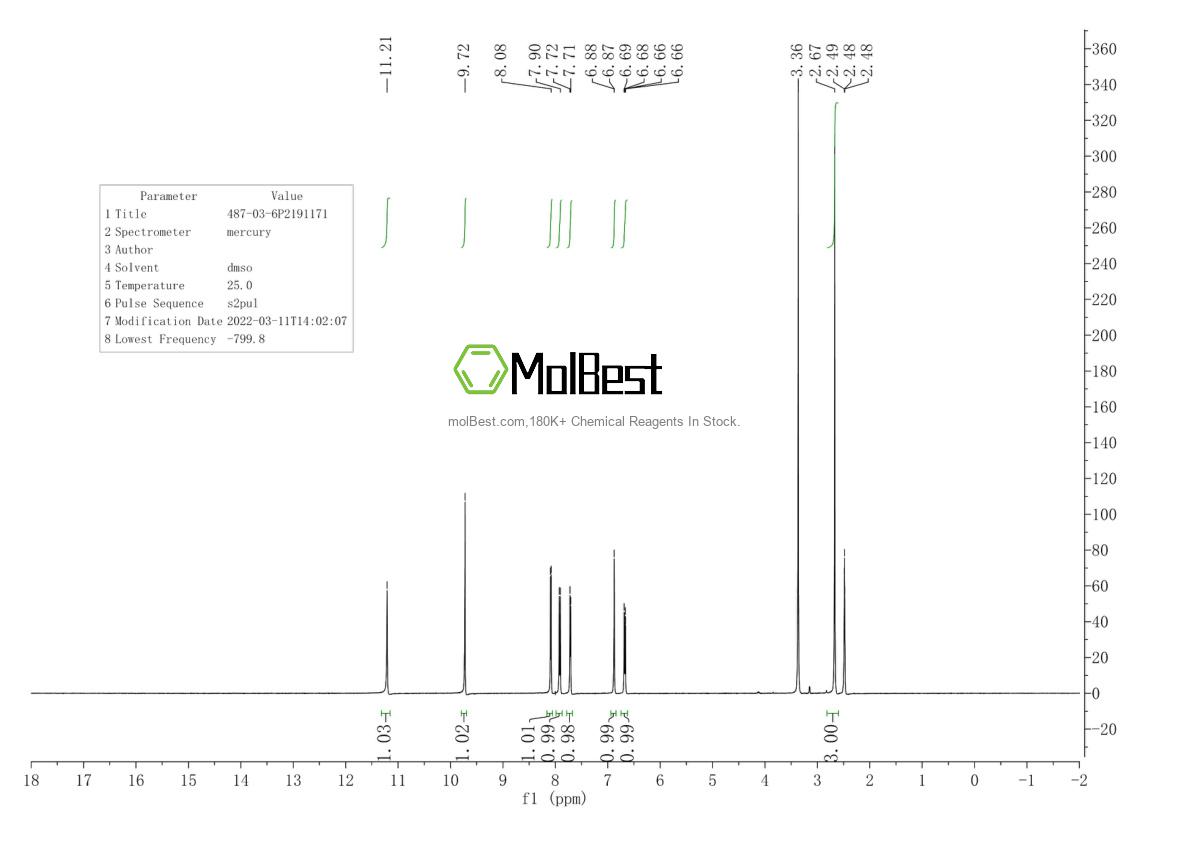 Physical sample testing spectrum (NMR) of 487-03-6