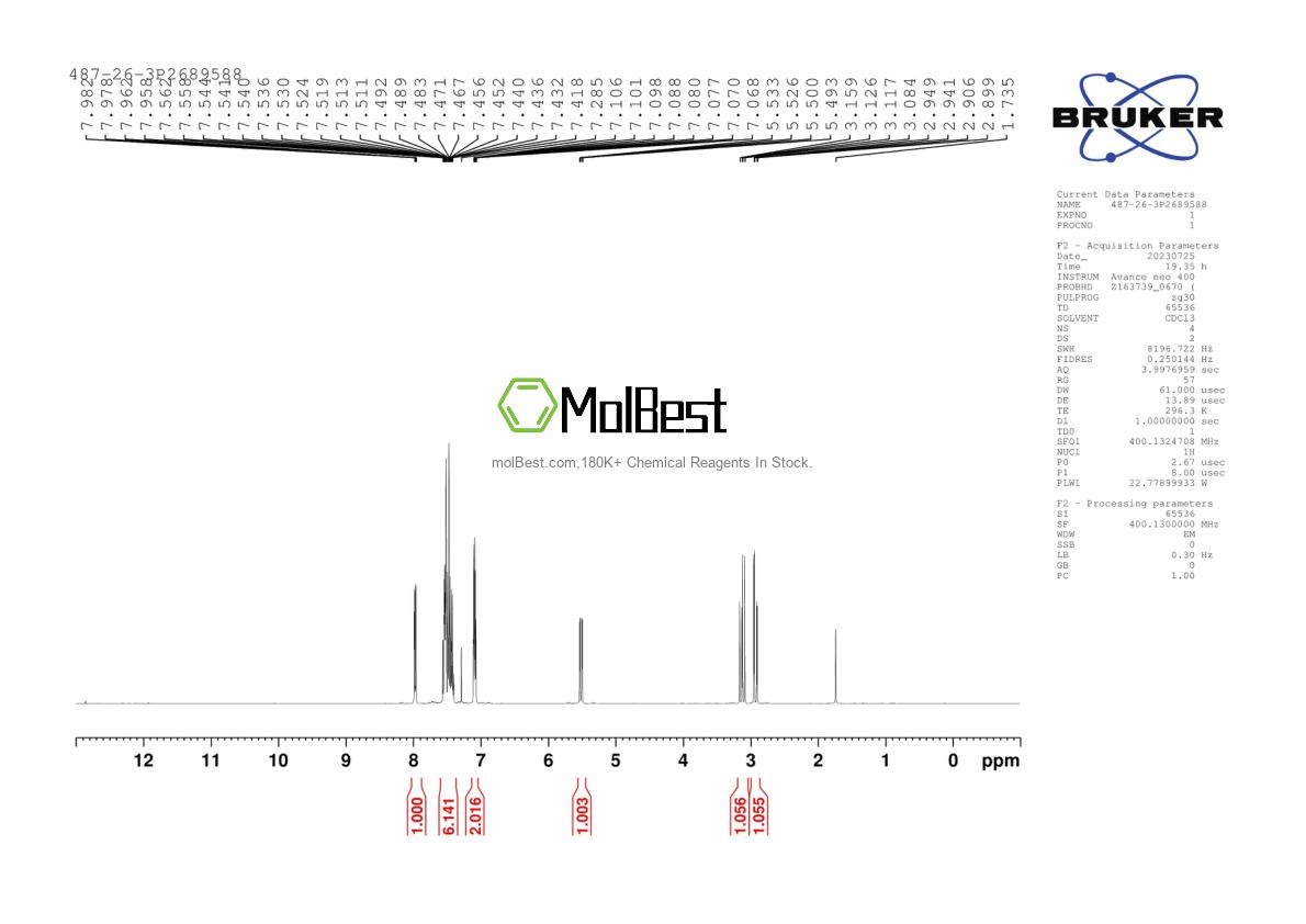 Physical sample testing spectrum (NMR) of 487-26-3