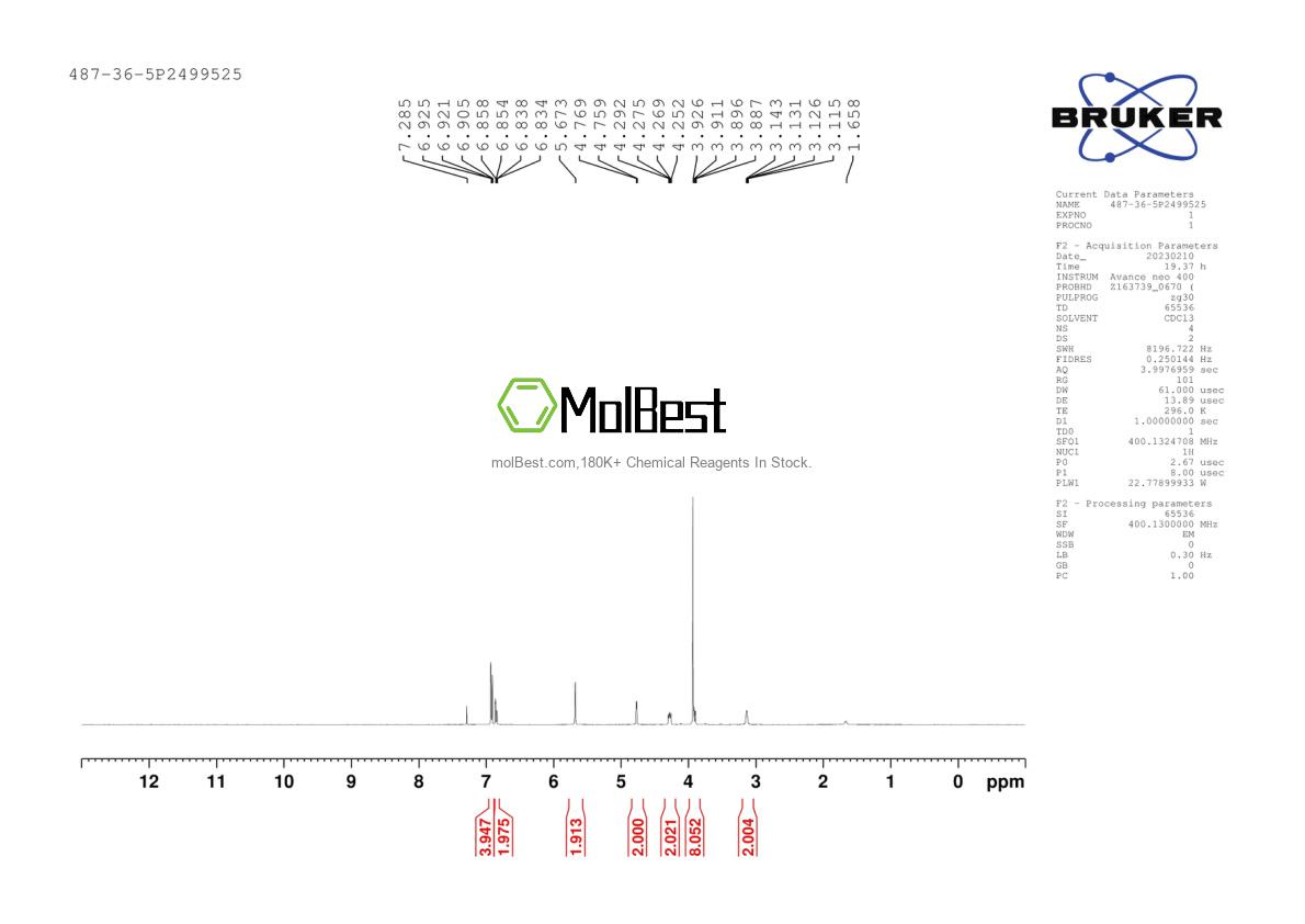 Physical sample testing spectrum (NMR) of 487-36-5