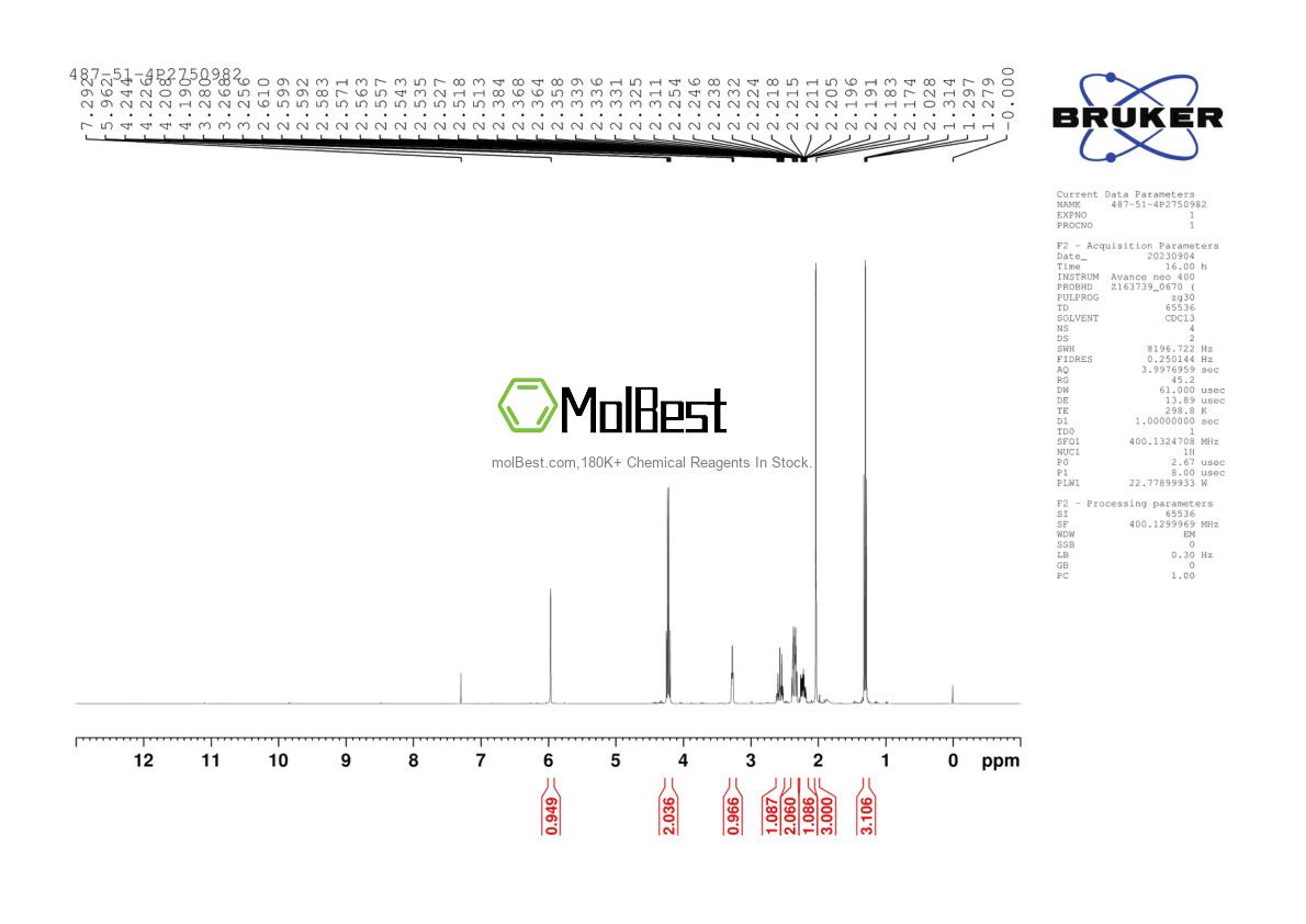 Spektrum pengujian sampel fisik (NMR) 487-51-4