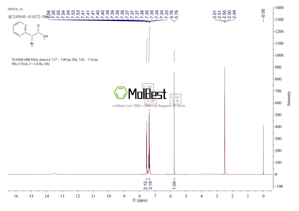 Physical sample testing spectrum (NMR) of 4870-65-9