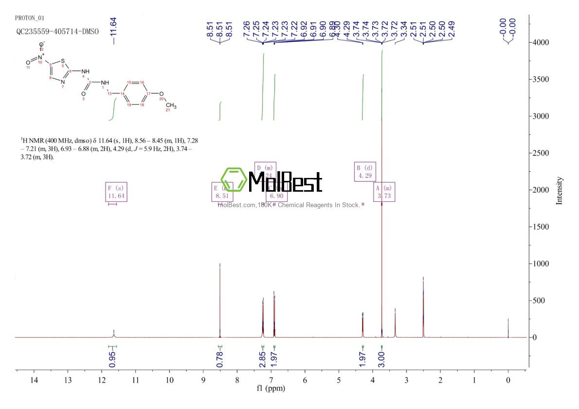 Physical sample testing spectrum (NMR) of 487021-52-3