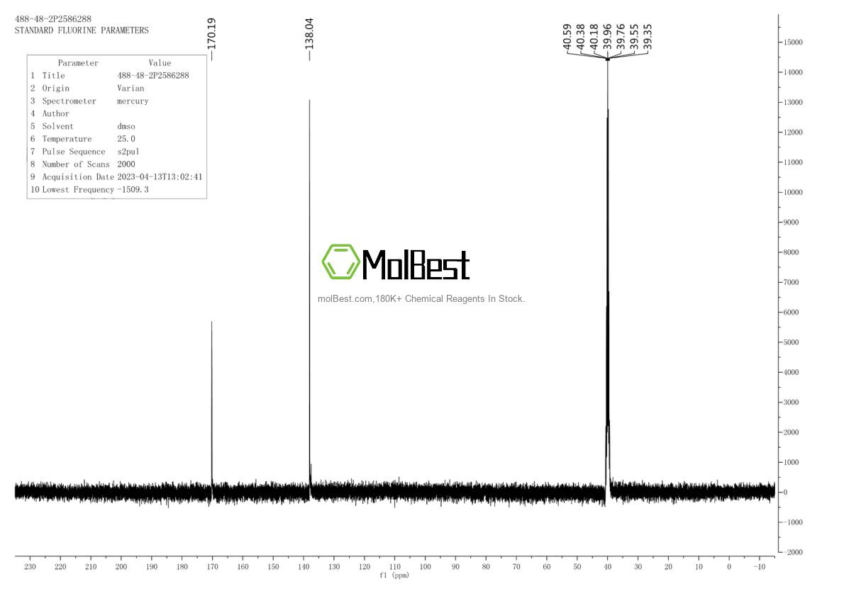Physical sample testing spectrum (NMR) of 488-48-2