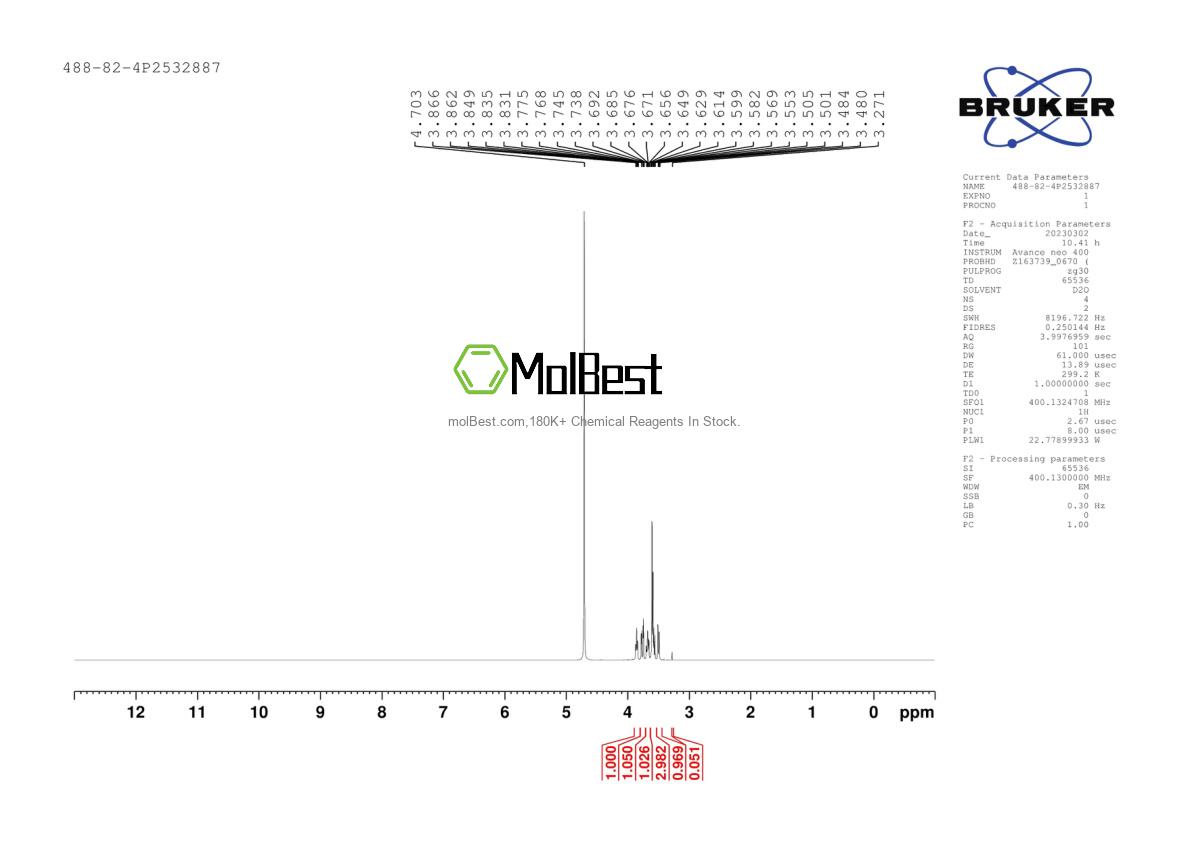 Physical sample testing spectrum (NMR) of 488-82-4