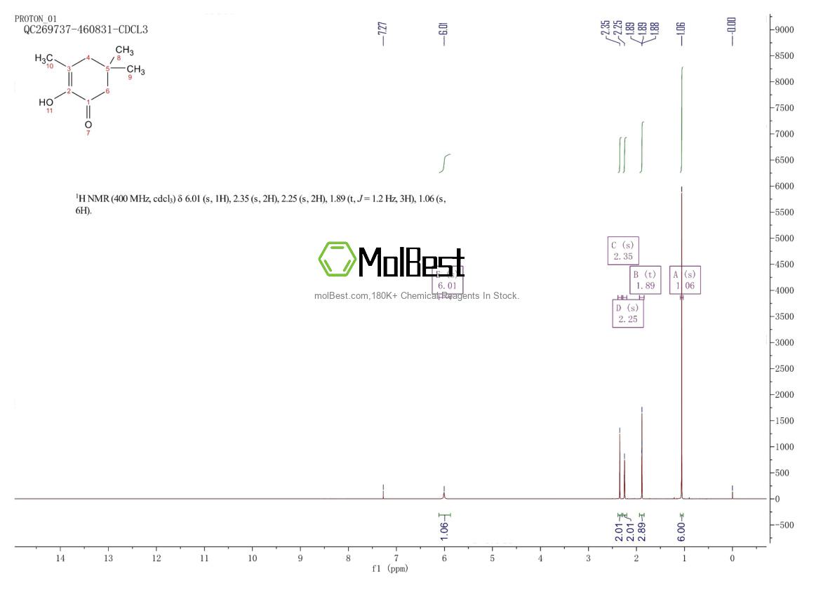 Physical sample testing spectrum (NMR) of 4883-60-7