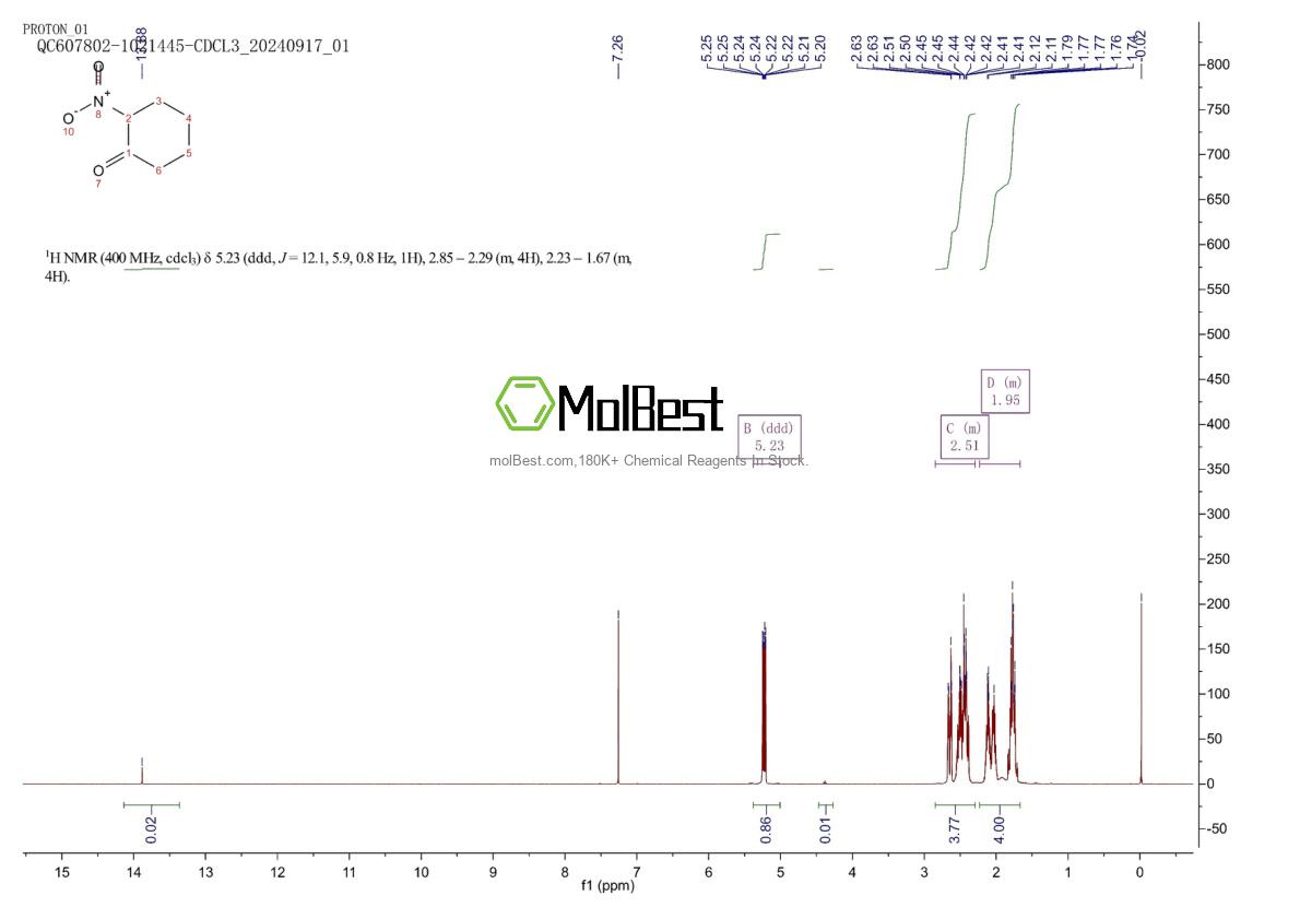 Physical sample testing spectrum (NMR) of 4883-67-4