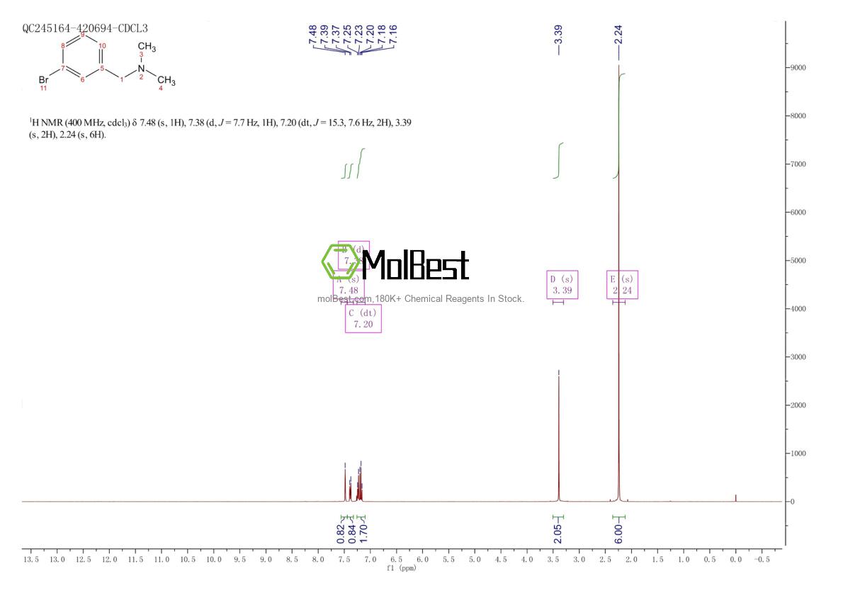 Physical sample testing spectrum (NMR) of 4885-18-1