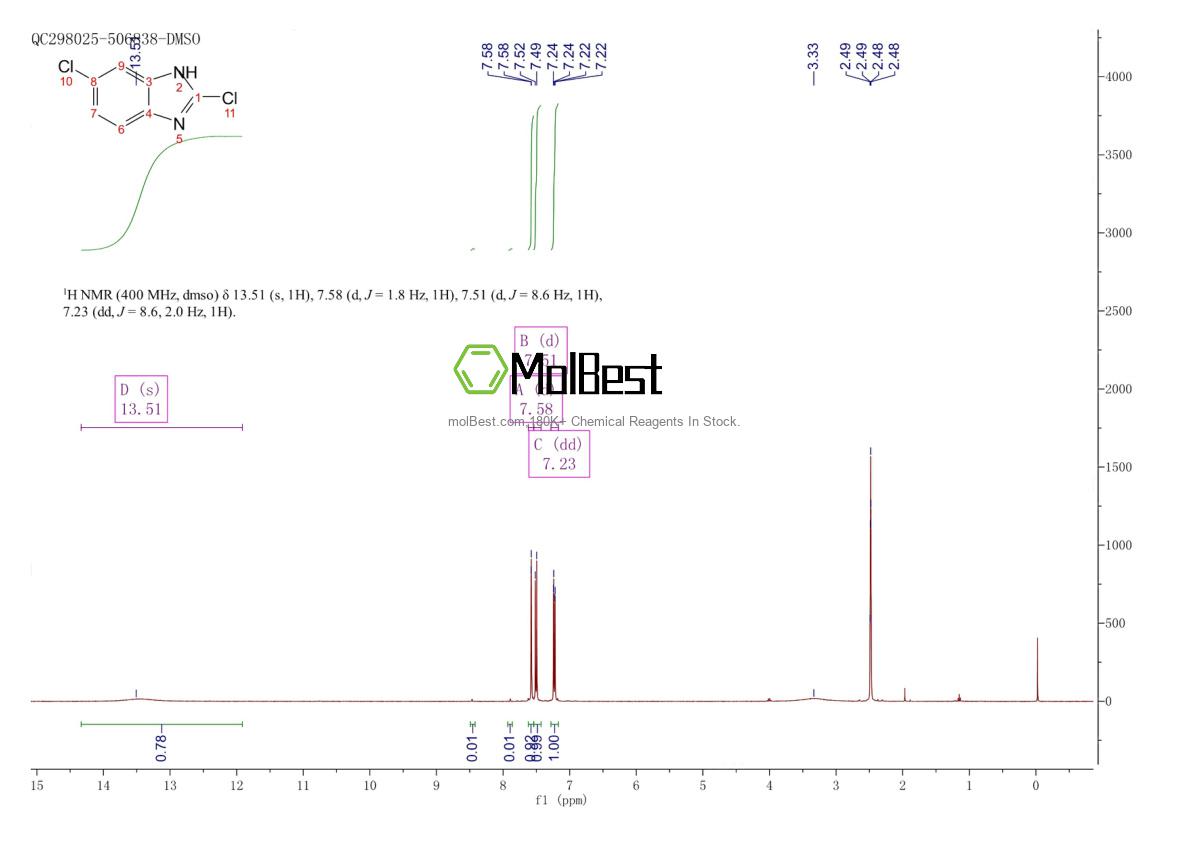 Phổ kiểm tra mẫu thực (NMR) của 4887-95-0
