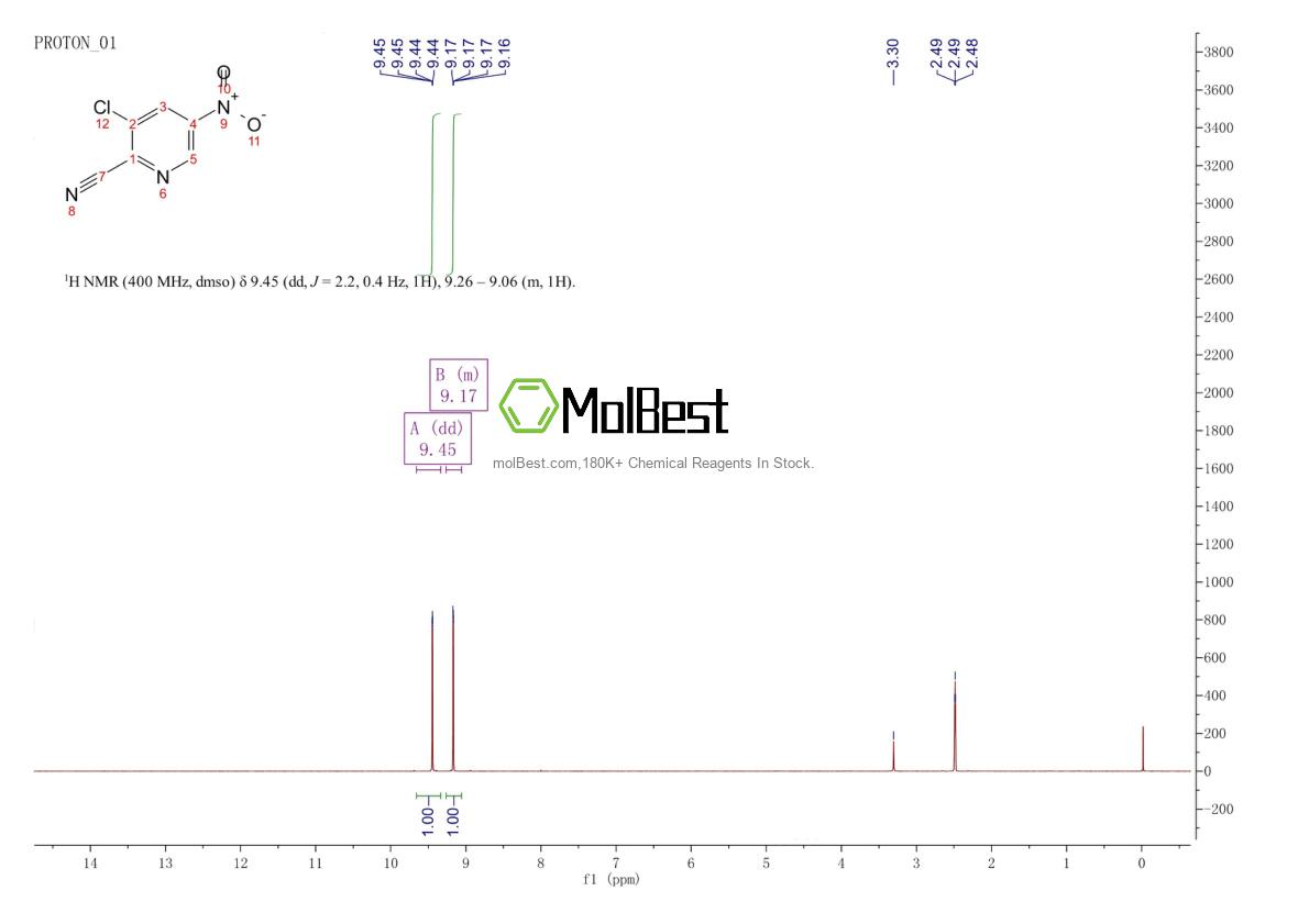 Physical sample testing spectrum (NMR) of 488713-30-0