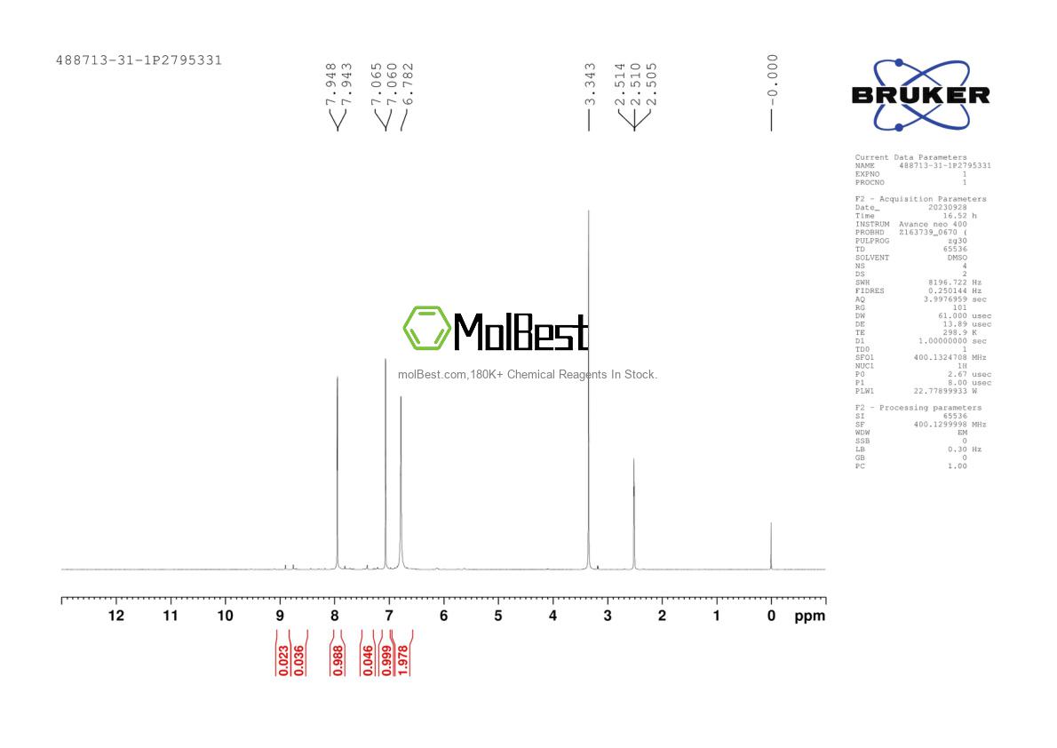 Physical sample testing spectrum (NMR) of 488713-31-1