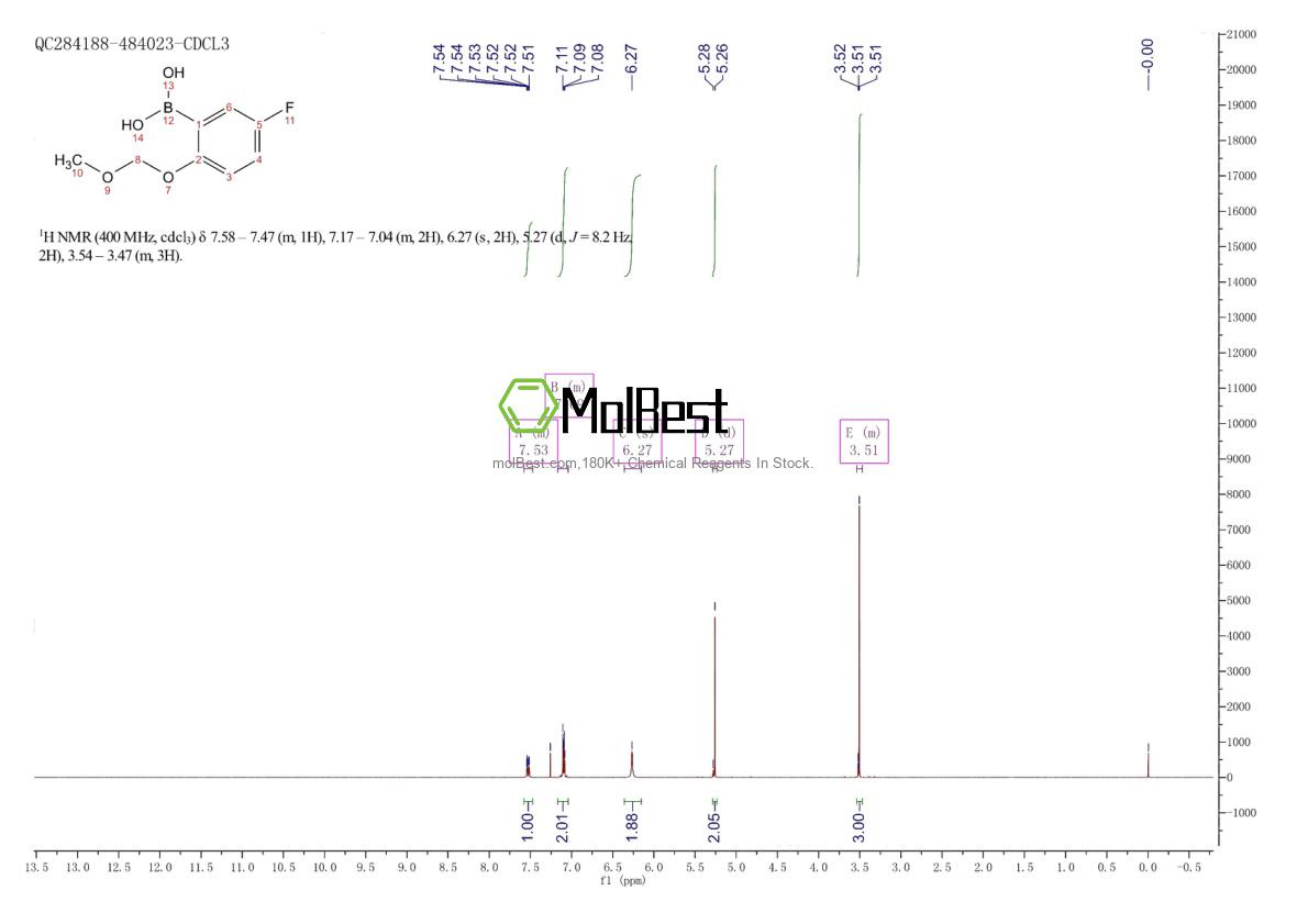 Physical sample testing spectrum (NMR) of 488713-34-4