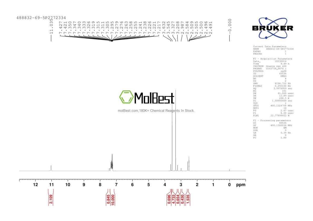 Physical sample testing spectrum (NMR) of 488832-69-5