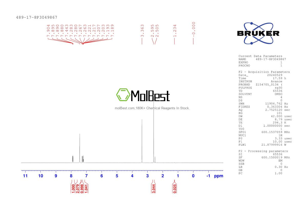 Physical sample testing spectrum (NMR) of 489-17-8