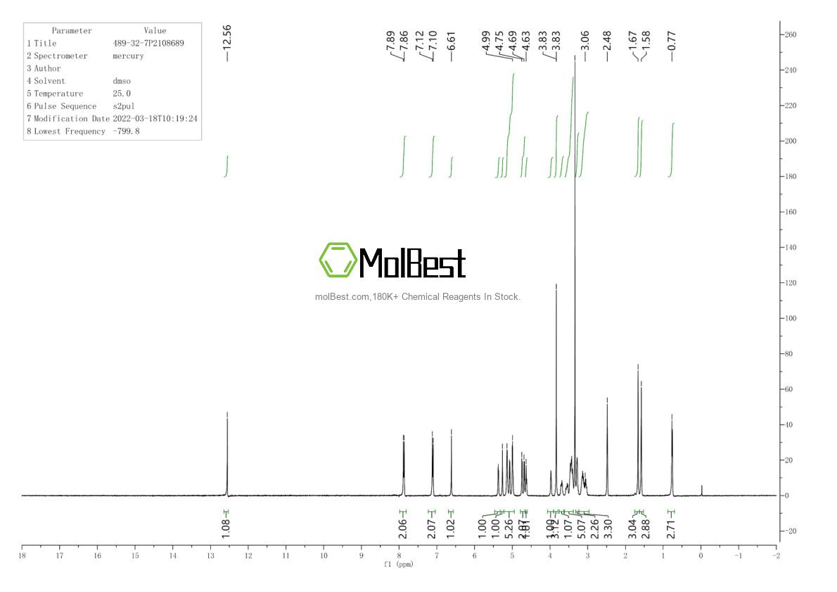 Spektrum pengujian sampel fisik (NMR) 489-32-7