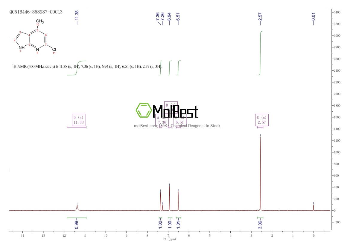 Physical sample testing spectrum (NMR) of 4894-29-5