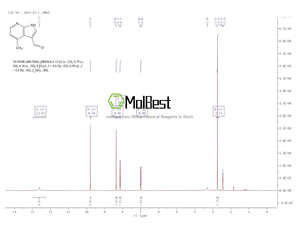 Phổ kiểm tra mẫu thực (NMR) của 4894-34-2
