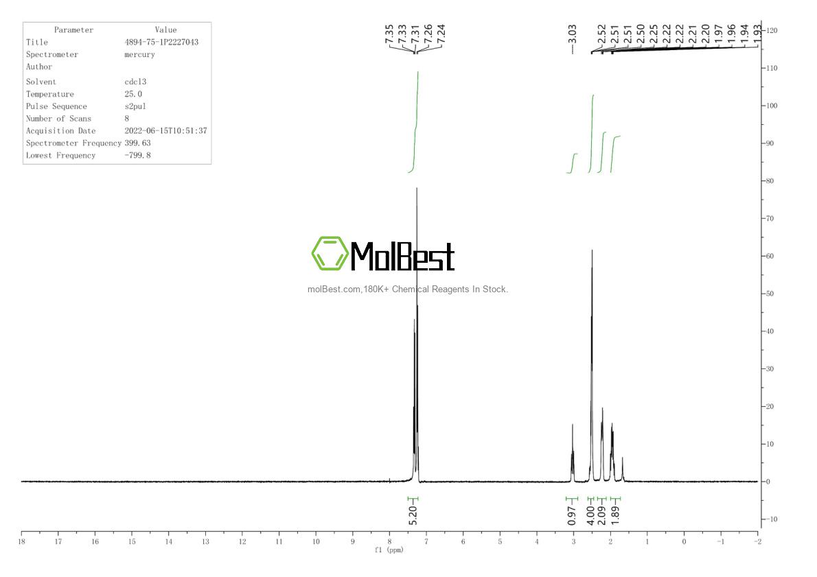 Physical sample testing spectrum (NMR) of 4894-75-1