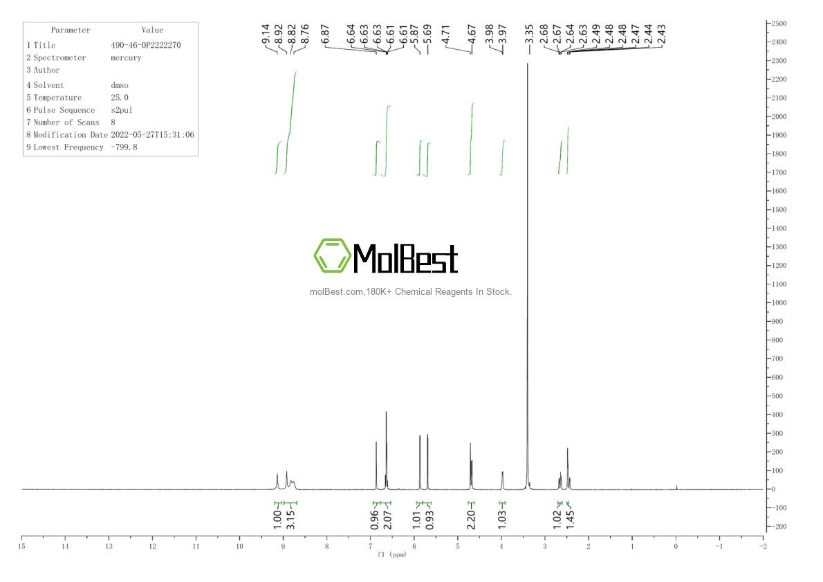 Physical sample testing spectrum (NMR) of 490-46-0