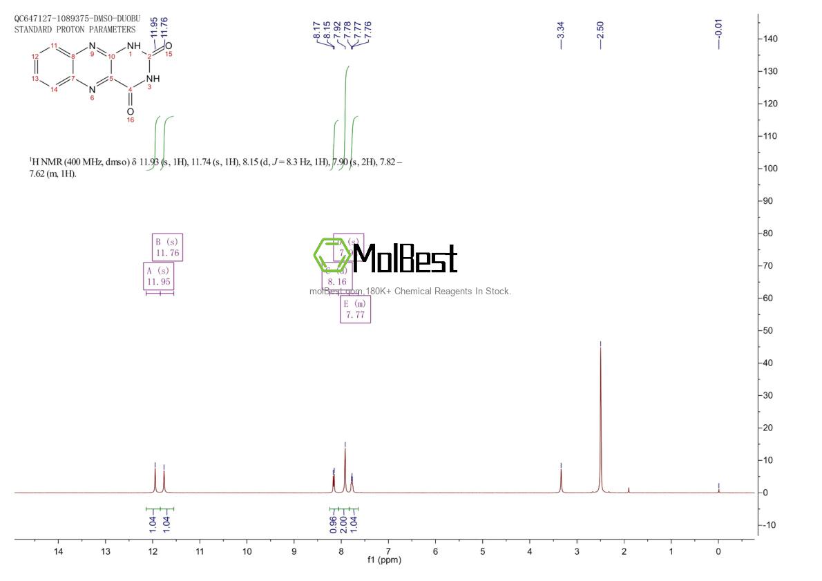 Physical sample testing spectrum (NMR) of 490-59-5