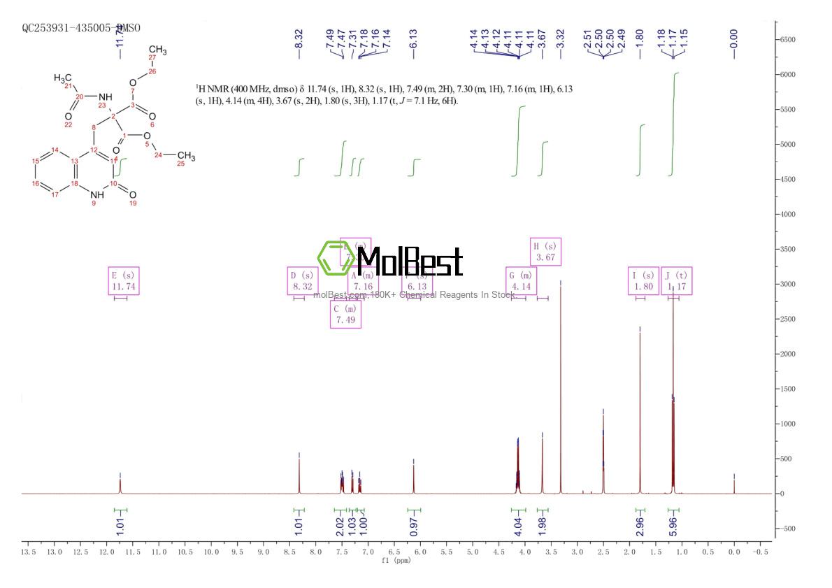 Phổ kiểm tra mẫu thực (NMR) của 4900-38-3