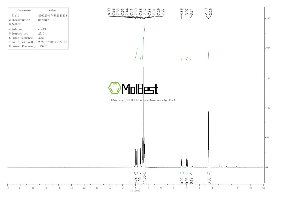Physical sample testing spectrum (NMR) of 490023-37-5