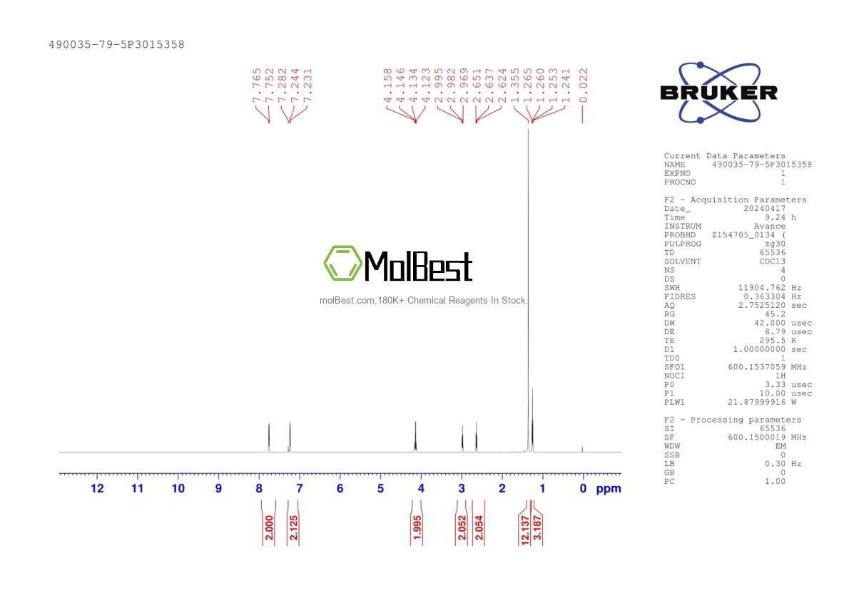 Physical sample testing spectrum (NMR) of 490035-79-5