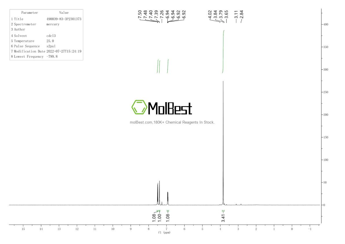 Physical sample testing spectrum (NMR) of 490039-83-3