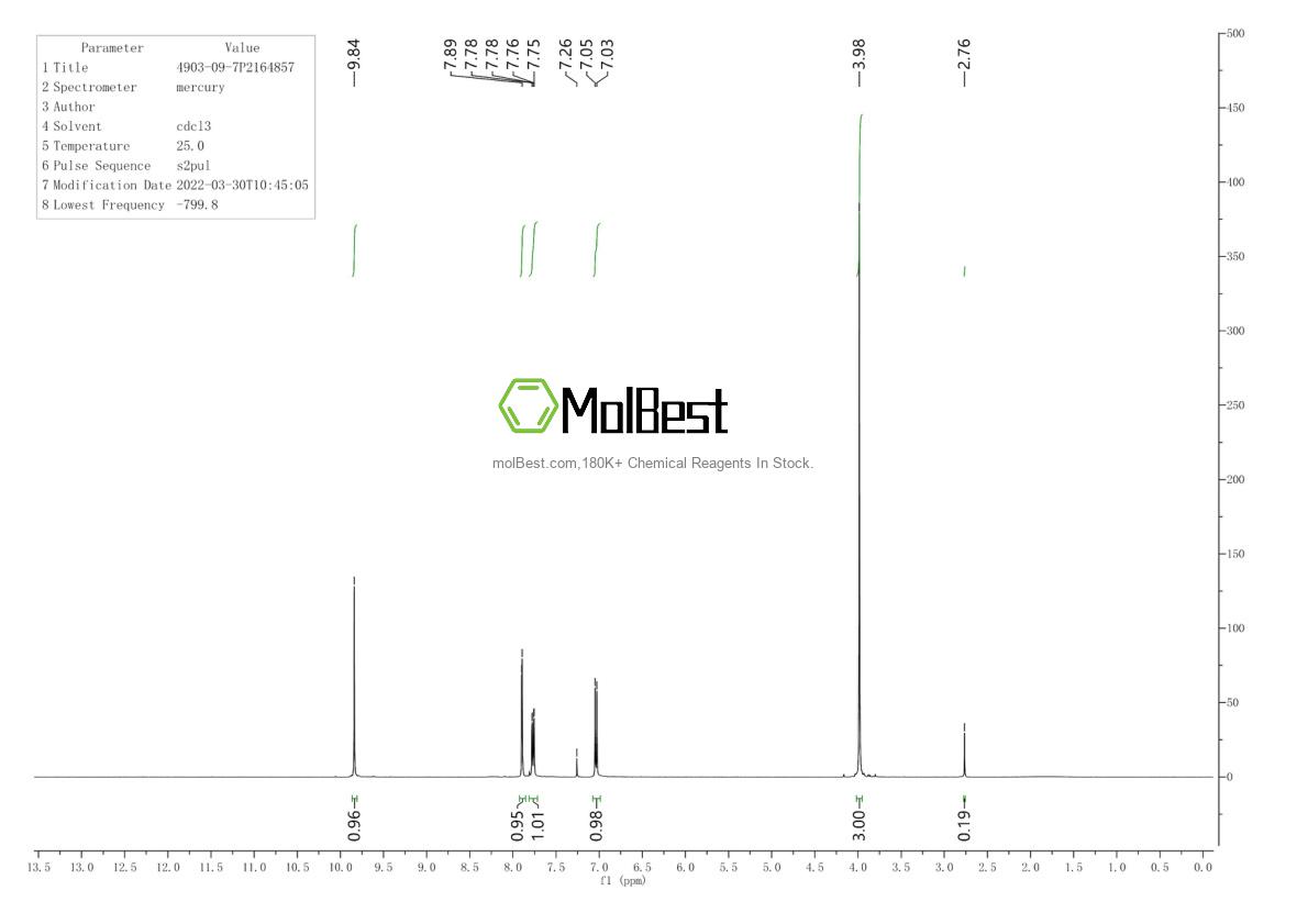 Physical sample testing spectrum (NMR) of 4903-09-7