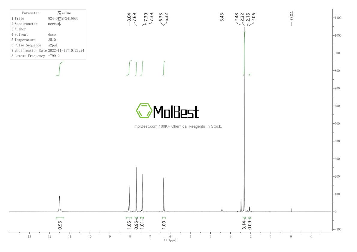 Physical sample testing spectrum (NMR) of 491-31-6
